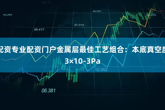 配资专业配资门户金属层最佳工艺组合：本底真空度3×10-3Pa