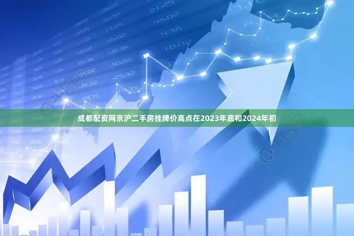 成都配资网京沪二手房挂牌价高点在2023年底和2024年初